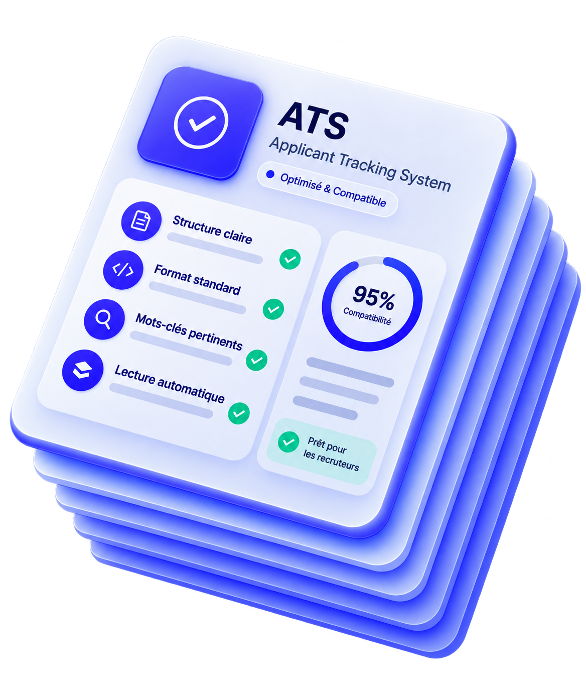 Score de compatibilité ATS